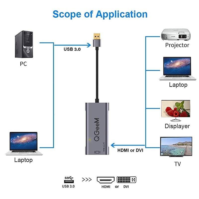 USB 3.0 to HDMI DVI Adapter 2048x1152P Video Graphics Convertor Cable for Multiple Monitors Compatible with Laptop HDTV TV PC with Windows XP/7/8/10/Vista, Android, Ubuntu, MAC OS & Chrom