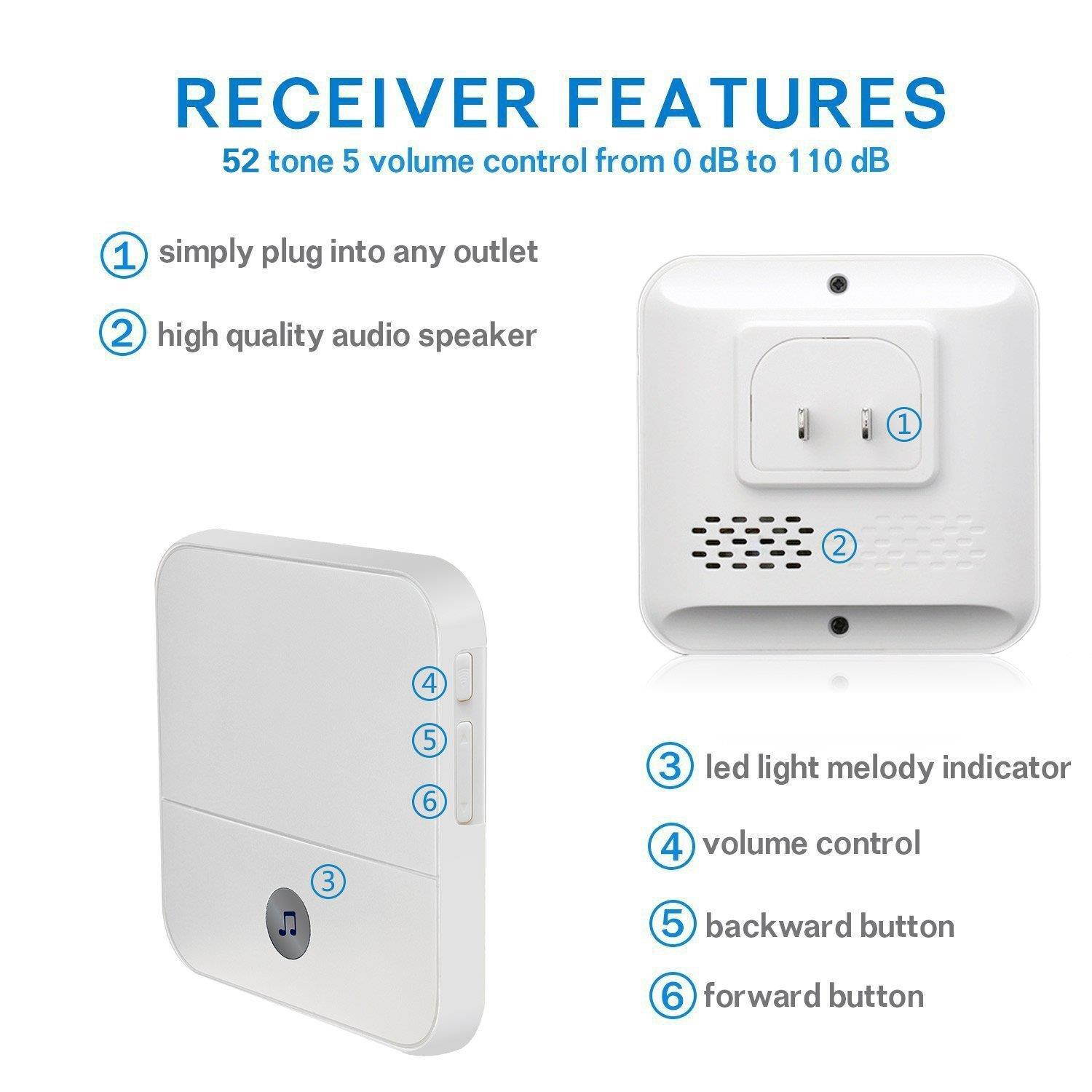 Housecare Wireless Caregiver Pager Nurse Call Button Personal Help Alert System at Home for Elderly Patients Caregivers 500+ Feet 2 Waterproof Transmitters 1 Plugin Receiver (2 Call Buttons)