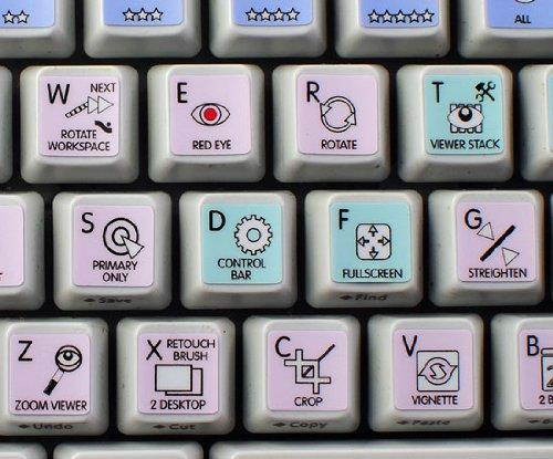 APPLE APERTURE GALAXY SERIES KEYBOARD STICKERS SHORTCUTS 12X12 SIZE
