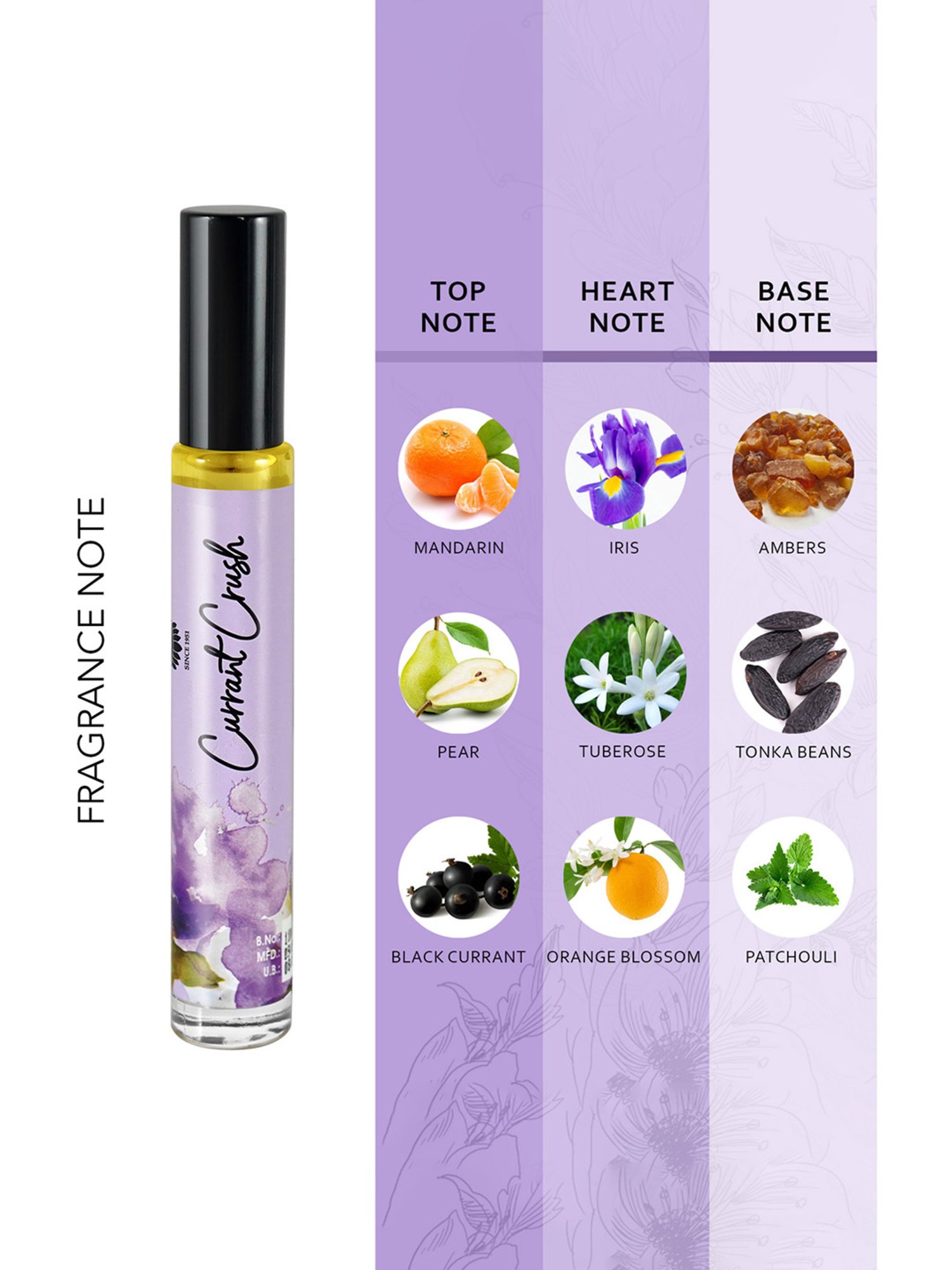 Sirona 2-in-1 Underarm Deodorant Roll On - 50 ml