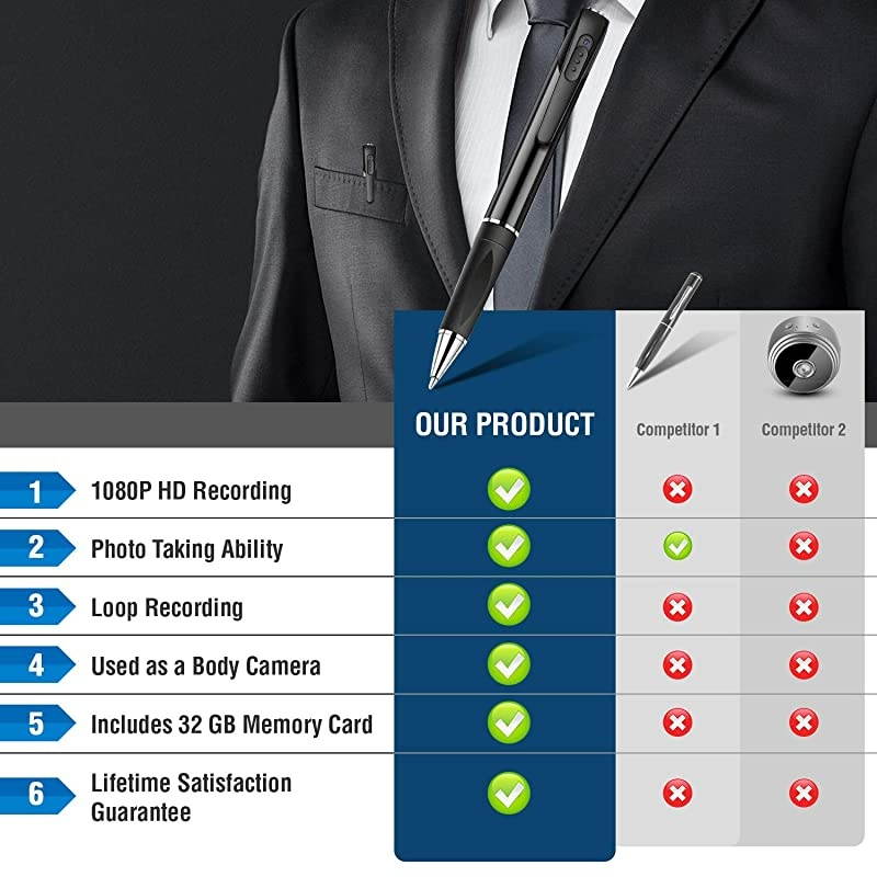 Spy Camera 1080P HD Recording (with 32 GB Memory Card) - Spy Pen Camera, Hidden Camera Pen - Camera Hidden Cam, Spy Cam with Small Camera - Hidden Camera, Micro Camera for Spy Gear