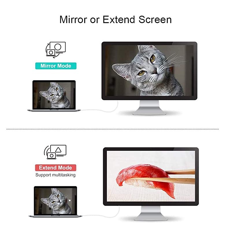 USBC to HDMI Cable 6FT  USB Type C to HDMI 4K Cable Adapter Compatible with MacBook Pro 20202019 Mac Mini iMac 2017 Chromebook Pixel XPS 13 Galaxy S10S9 18M White