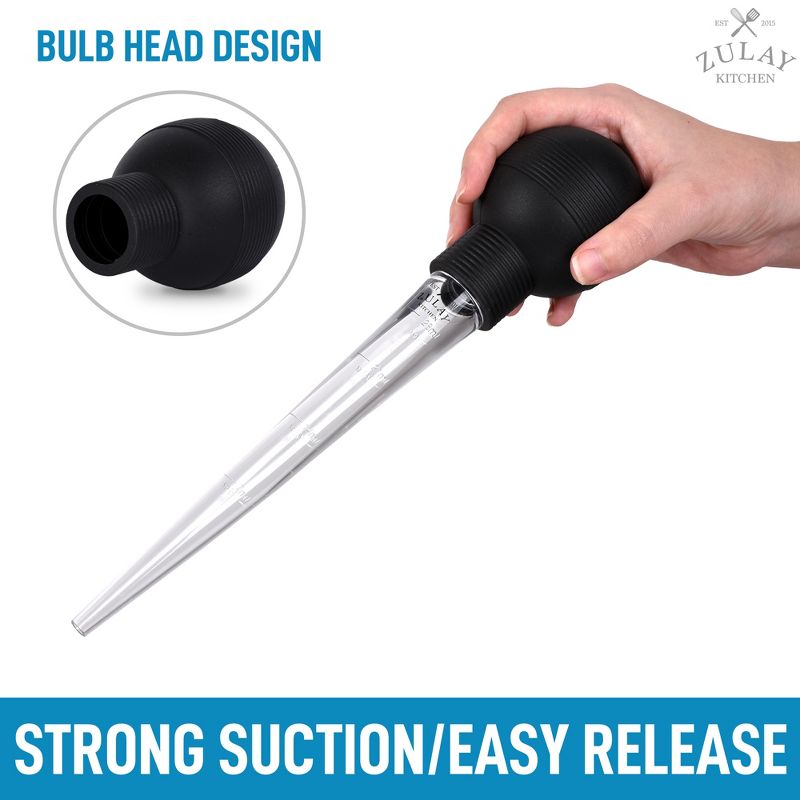 Zulay Kitchen Turkey Baster - Black