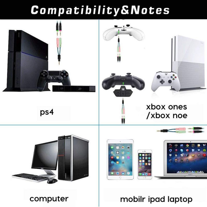 Beexcellent Gaming Headset for PS4 Xbox One PC, Noise-Isolation Headphones with Microphone Stereo Surround Sound for Mac Laptop