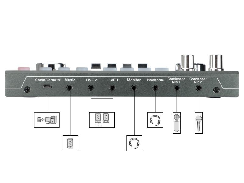 Sound Blaster Audigy Rx - E-mu - Pci Express - 24 Bit - Internal (70sb155000001)