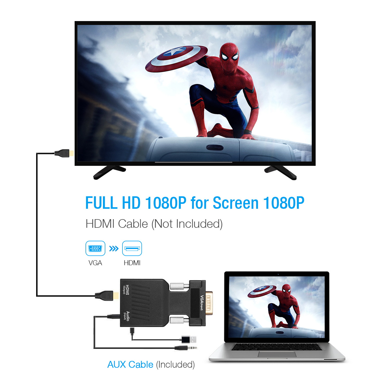 VGA to HDMI Adapter Converter with Audio Active Male VGA in Female HDMI 1080p Video adaptador for Computer Laptop Projector, Black