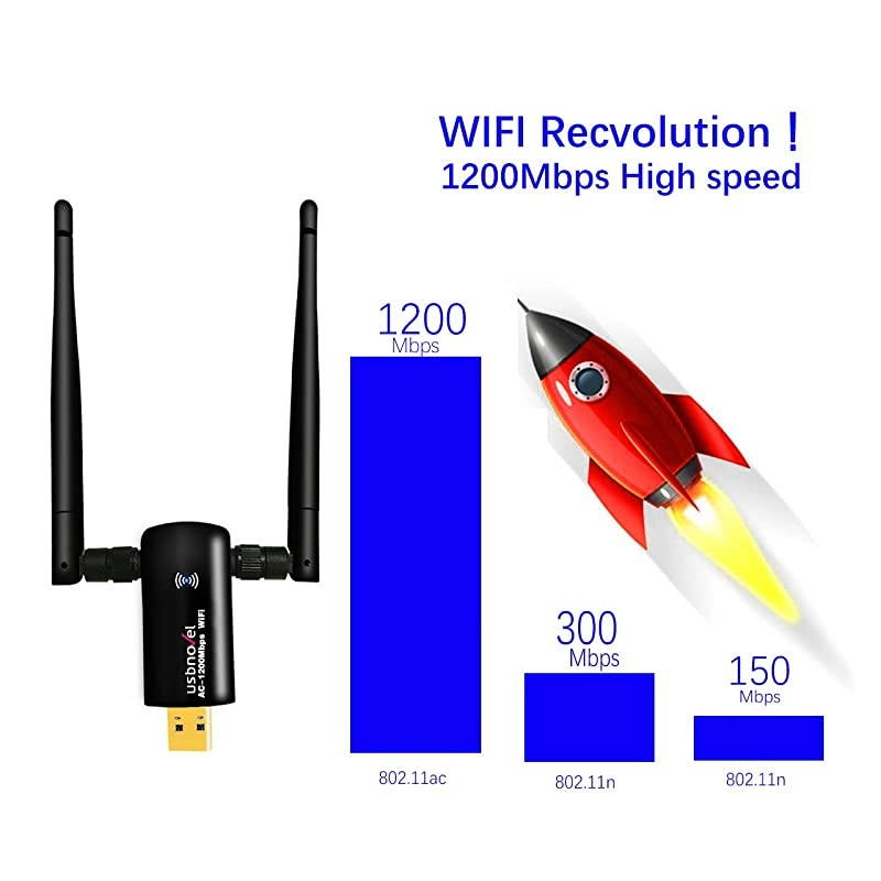 WiFi Adapter 1200Mbps30 Wireless Network Adapter WiFi Dongle for PC Desktop Laptop with Dual Band 24GHz300Mbps 5GHz867MbpsSupport Windows108817VistaXP2000Mac OS 1061015