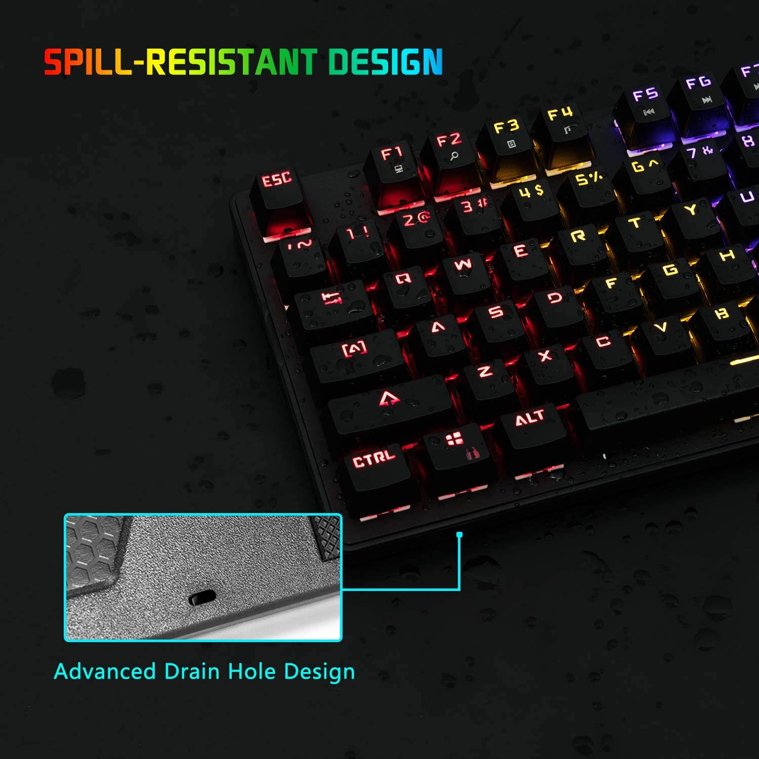 RGB Mechanical Keyboard and Mouse Combo, CHONCHOW Small 87 Keys 60% TKL Cherry MX Blue Switches Equivalent Keyboard with 3200 DPI Gaming Mouse Wired Rainbow Backlit Keyboard for Windows PC Gamers