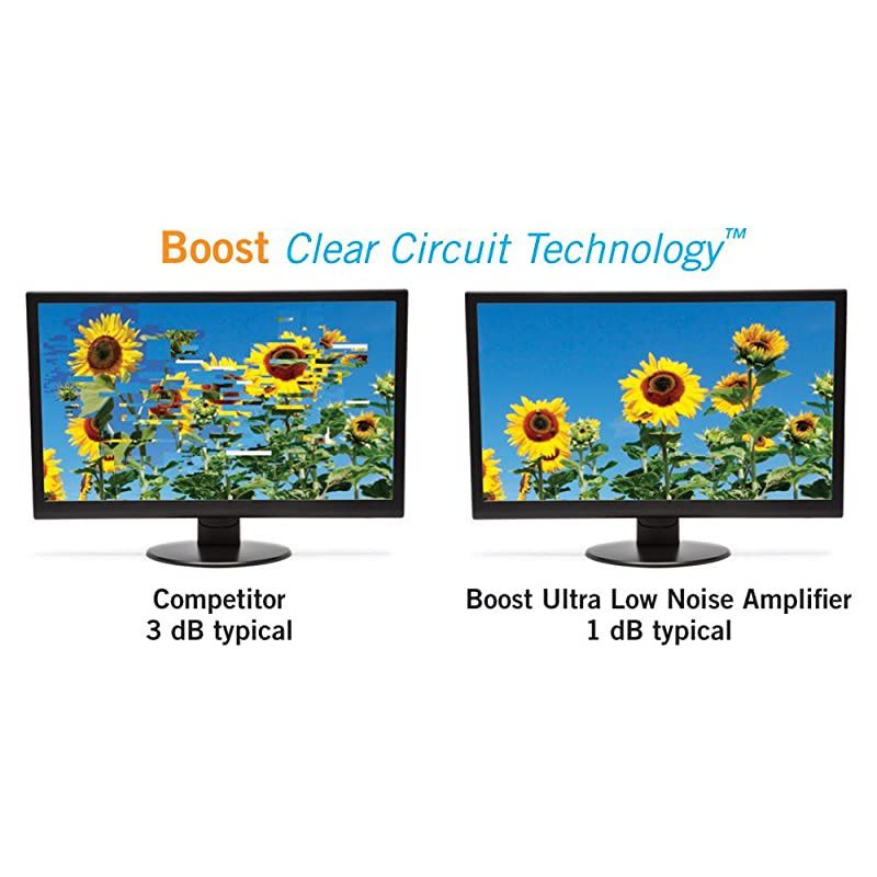 LNA-100 Boost TV Antenna Amplifier, HDTV Signal Booster, HD Digital VHF UHF Amplifier, Indoor HDTV Ultra Low Noise Amp (USB Power Supply)