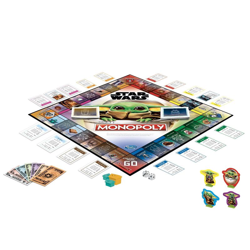 Mandalorian The Child Monopoly Game