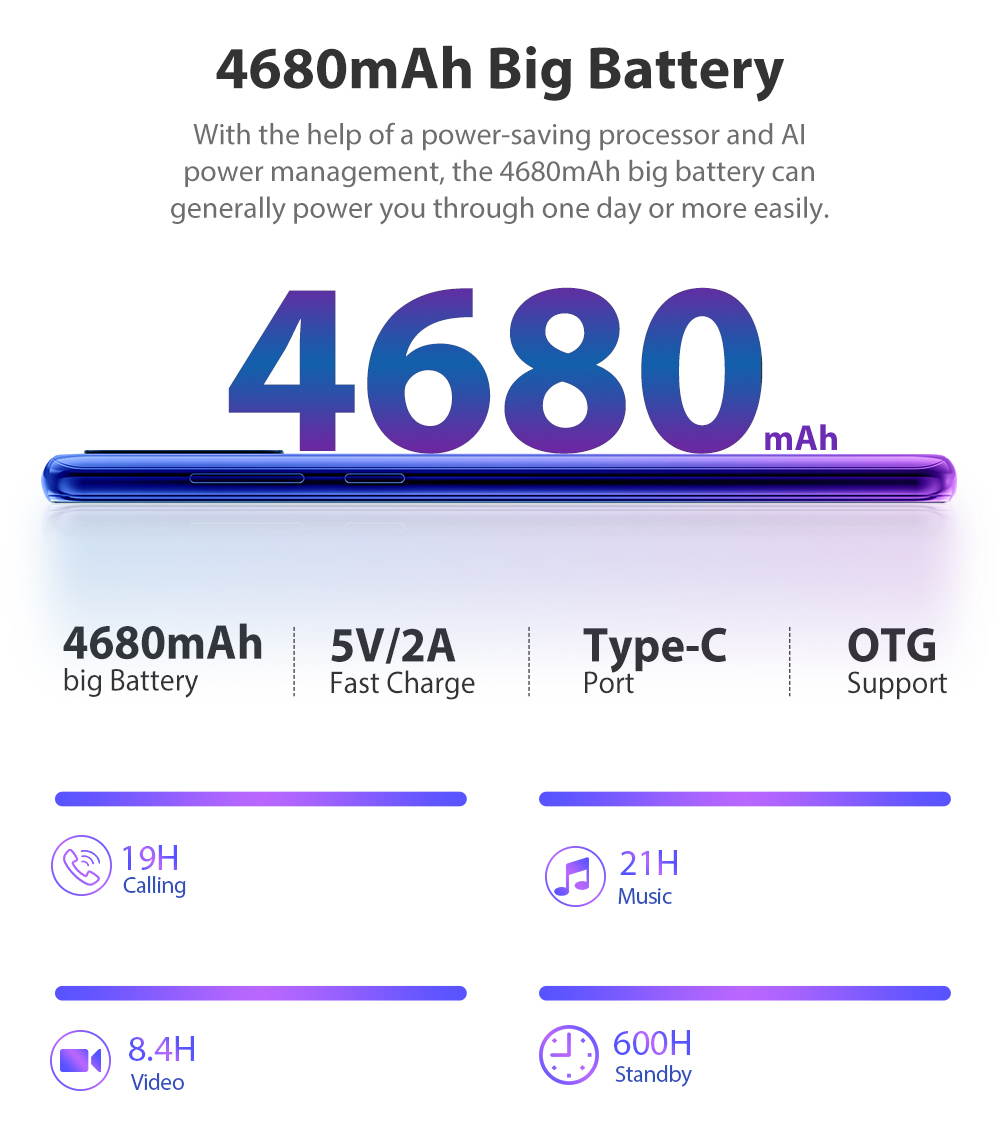 A80 Plus Smartphone, 6.49 Inch HD + Waterdrop Screen Face Unlock, Android 10.0 Unlocked Phone with 4680mAh Big Battery, Dual SIM 4G Phone