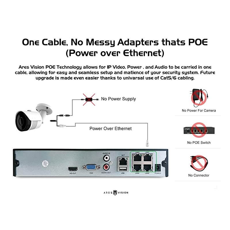 54MP POE IP Network High Definition CCTV Camera wIR Night Vision