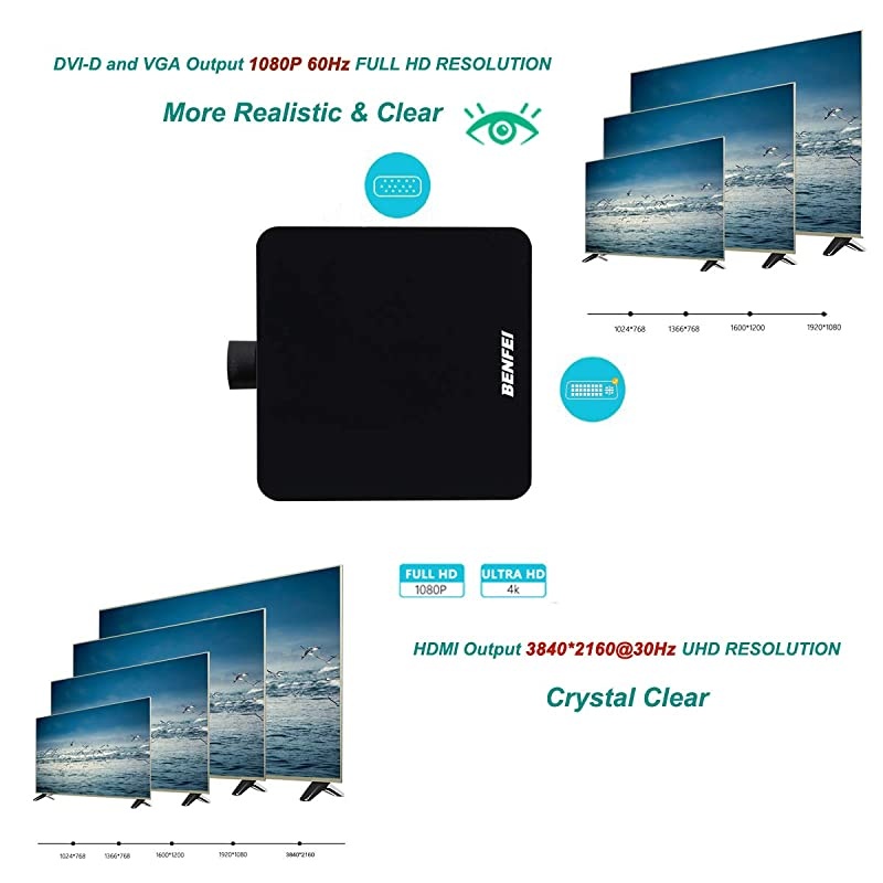 Mini DisplayPort to HDMI VGA DVI 4K Adapter  3in1 GoldPlated Mini DisplayPortDP to HDMIDVIVGA AdapterMale to Female Compatible with MacBook Air Mac Mini Microsoft Surface Pro 34