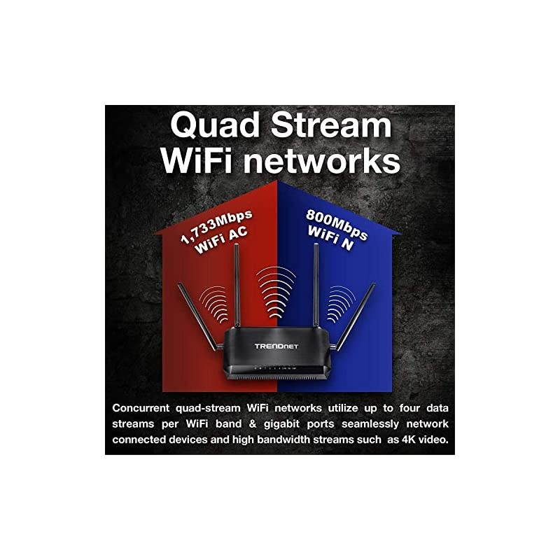 AC2600 MU-MIMO Wireless Gigabit Router, Increase WiFi Performance, WiFi Guest Network, Gaming-Internet-Home Router, Beamforming, 4K streaming, Quad Stream, Dual Band Router, Black, TEW-827DRU