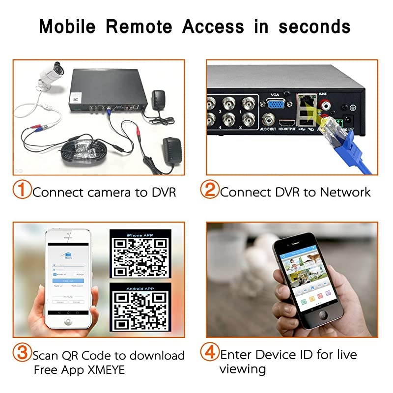 16CH 1080N DVR Video Surveillance Recorder Without Hard Drive - 5-in-1 Supports HD-TVI, CVI,AHD,CVBS,Onvif IP Security Cameras, Remote Viewing, Motion Detection