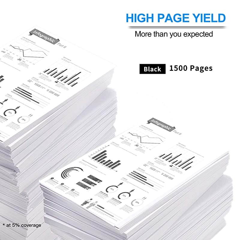 83X HCF283X Toner Compatible for HP 83A CF283A Toner Cartridge High Yield use with HP Laserjet Pro MFP M125fn M125fw M127fn M127fw M201n M201dw M225dn M225dw M225rdn Printer Black 4 Pack