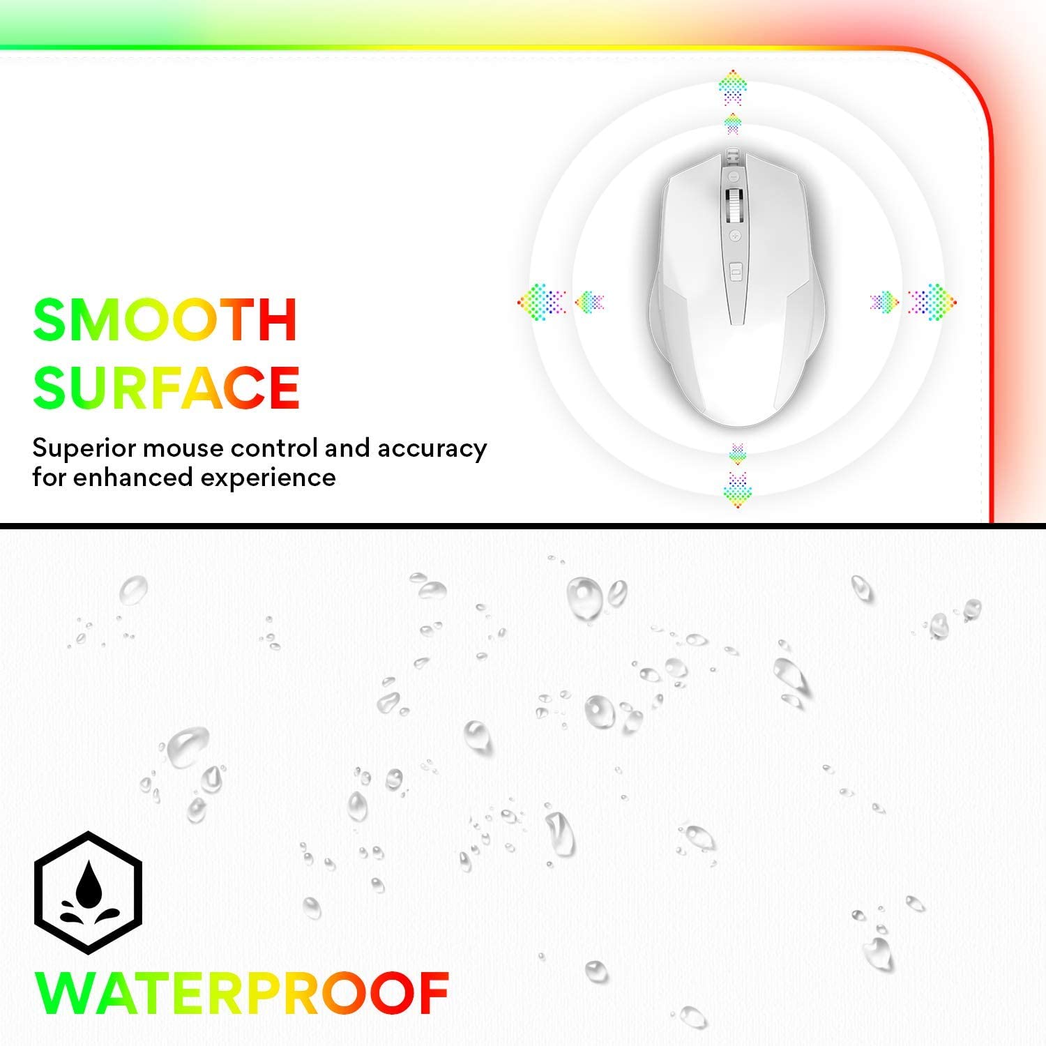 White RGB Gaming Mouse Pad | Waterproof | Non-Slip Rubber Base | 15 Lighting Modes | Extra Large Mousepad 31.5 x 11.8 inches | XL XXL Computer Desk Mat | Soft | Glowing LED Extended Mousepads