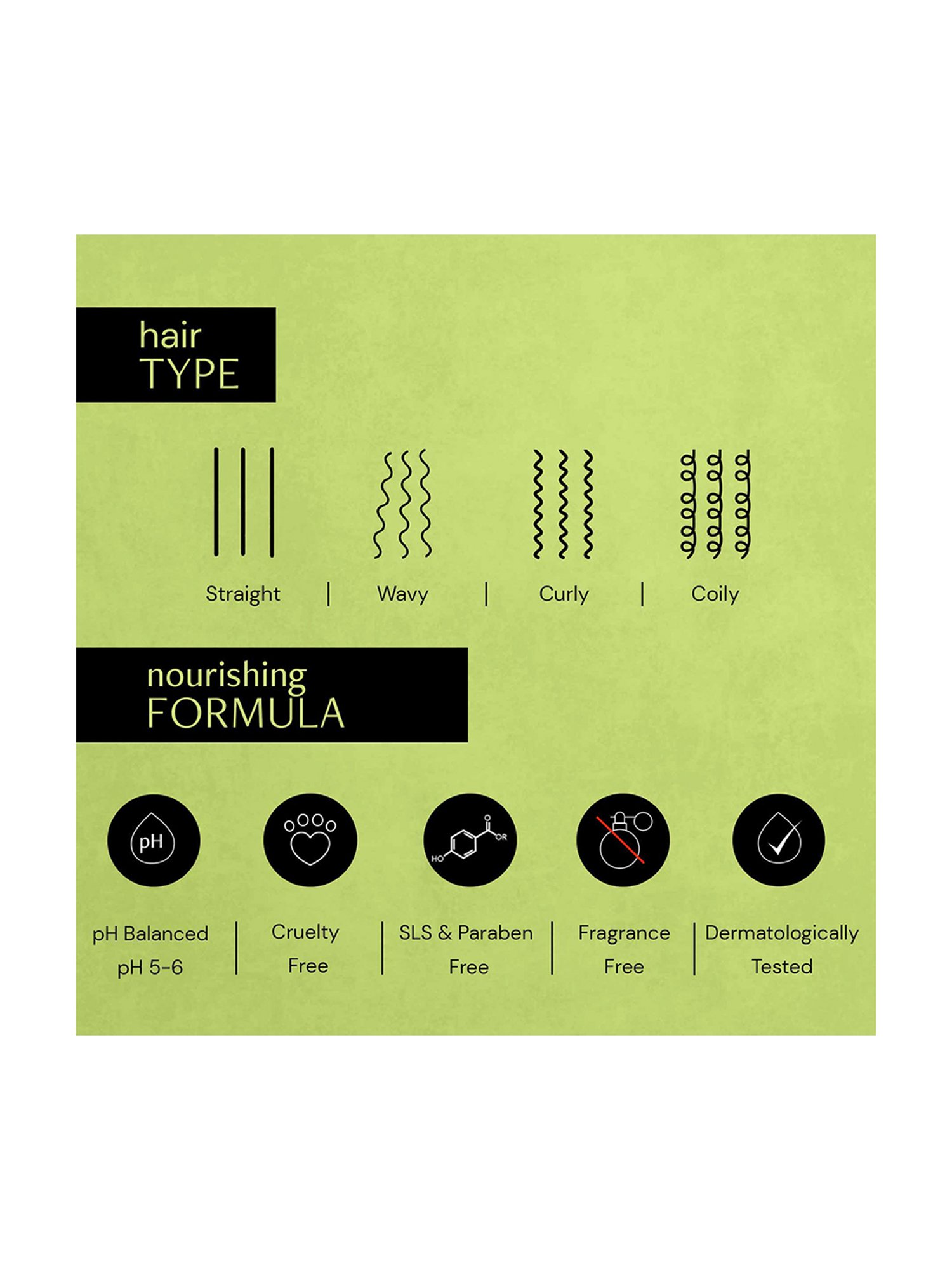 Deconstruct 1% Keratin Complex, 0.1% Biotin and 0.5% Murumuru Butter Nourishing Conditioner - 200 ml