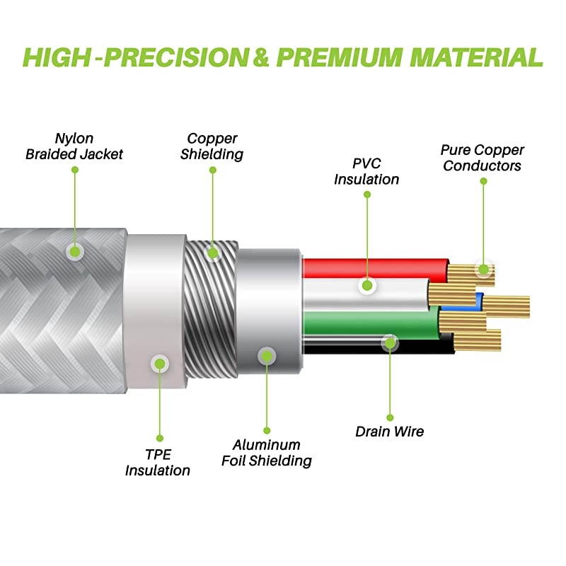 2Pack Lightning to USBC Cable 6ft Mfi Certified Nylon Braided Fast Charging Cable for iPhone 1212 Pro12 Pro Max1111 Pro11 Pro Max12 MiniXRXS MaxXSX iPad Power Delivery Silver