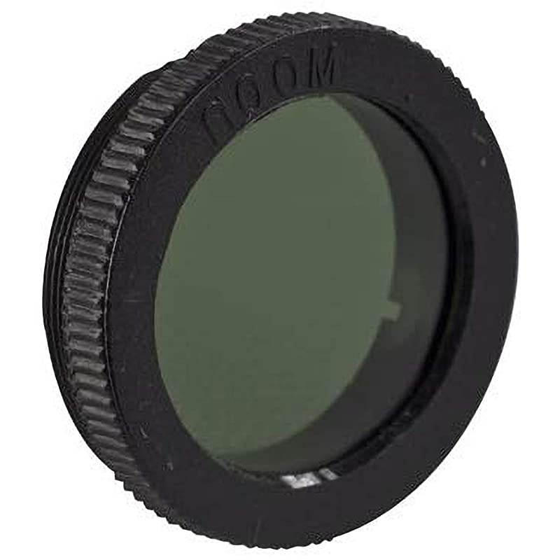 9411910 125 Eyepiece Filter Set