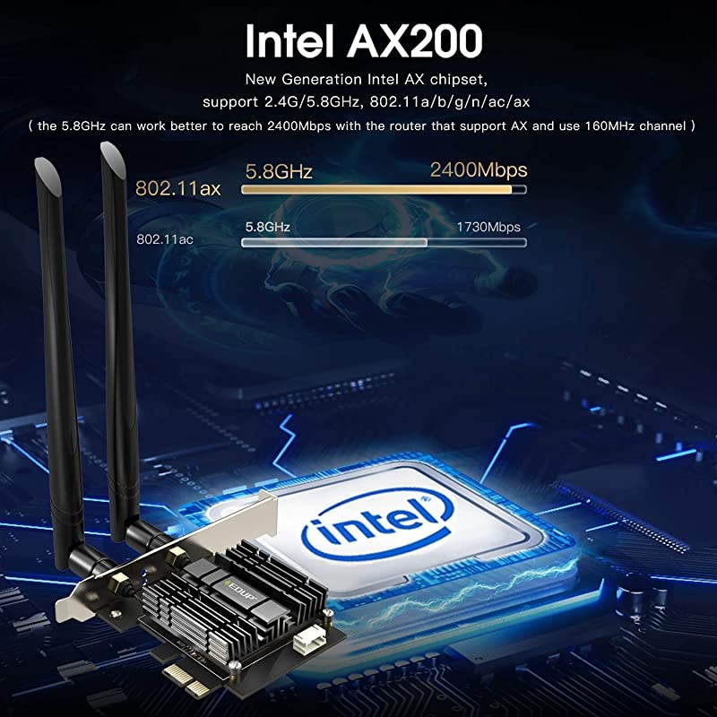 WiFi 6 Card AX 3000Mbps PCIe Network Card AX200 80211AX 24Ghz58Ghz with Bluetooth 50 amp Heat Sink Wireless PCI Express WiFi Adapters Dual Band Antenna for Windows 10 64bit