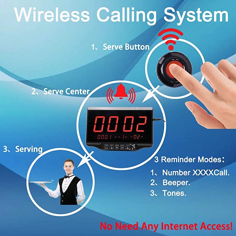 Calling System Restaurant Pager Customers Patient Caregiver Alert Paging System for Clinic Hospital Church Office Cafe Shop Smart Nurse Call Button 1 Display Receiver and 10 Call Button