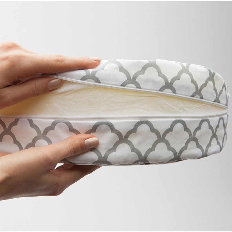 Boppy Pregnancy Wedge part of the Boppy Pregnancy Pillow Collection