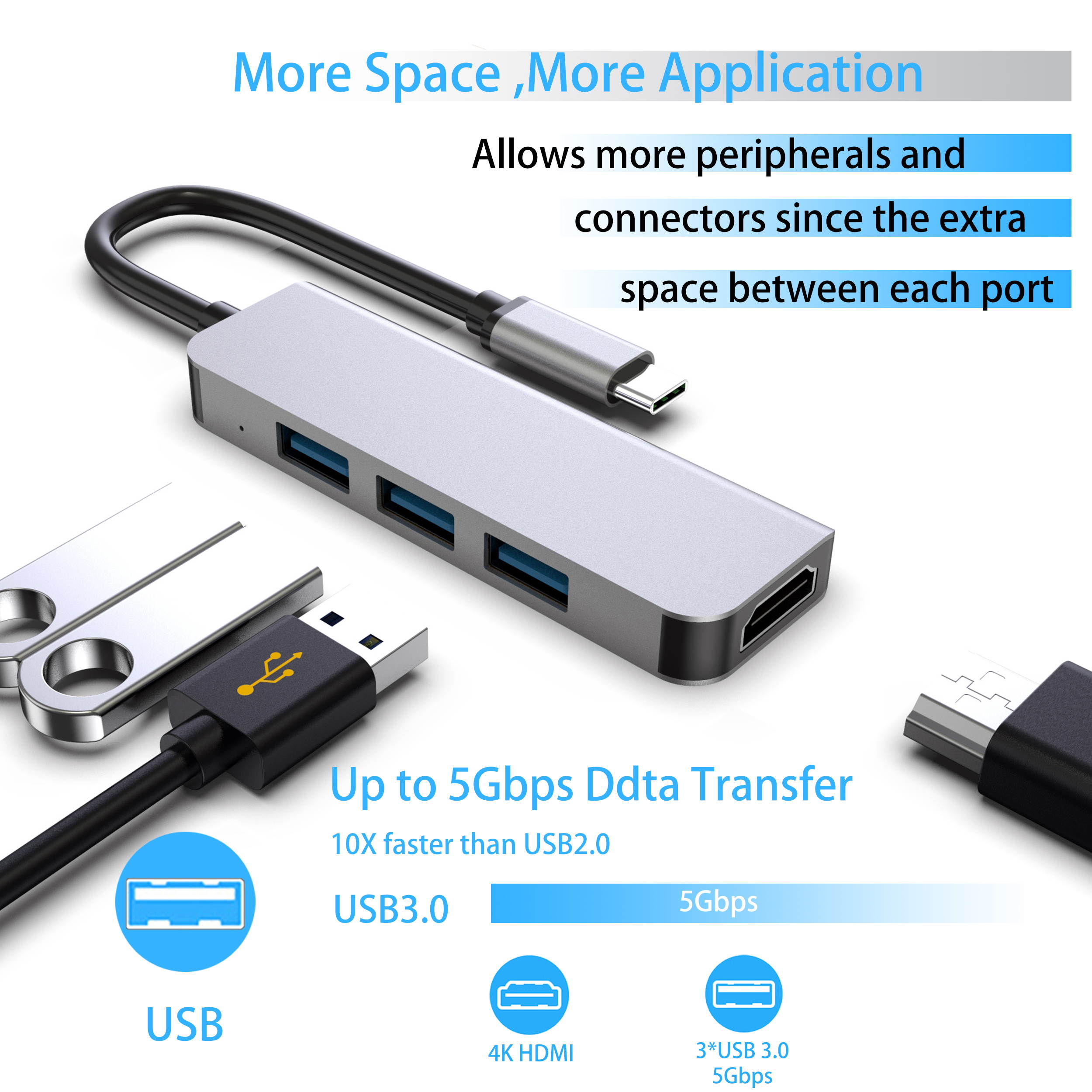 Computer USB converter 4 in 1 hub, HDMI Port Max 4K UHD 3840*2160@30HZ with  3 USB 3.0 Hub Ports up to 5Gbps for data syncing, Suitable for the Mac with TYPE C interface and mouse, card reader,etc.