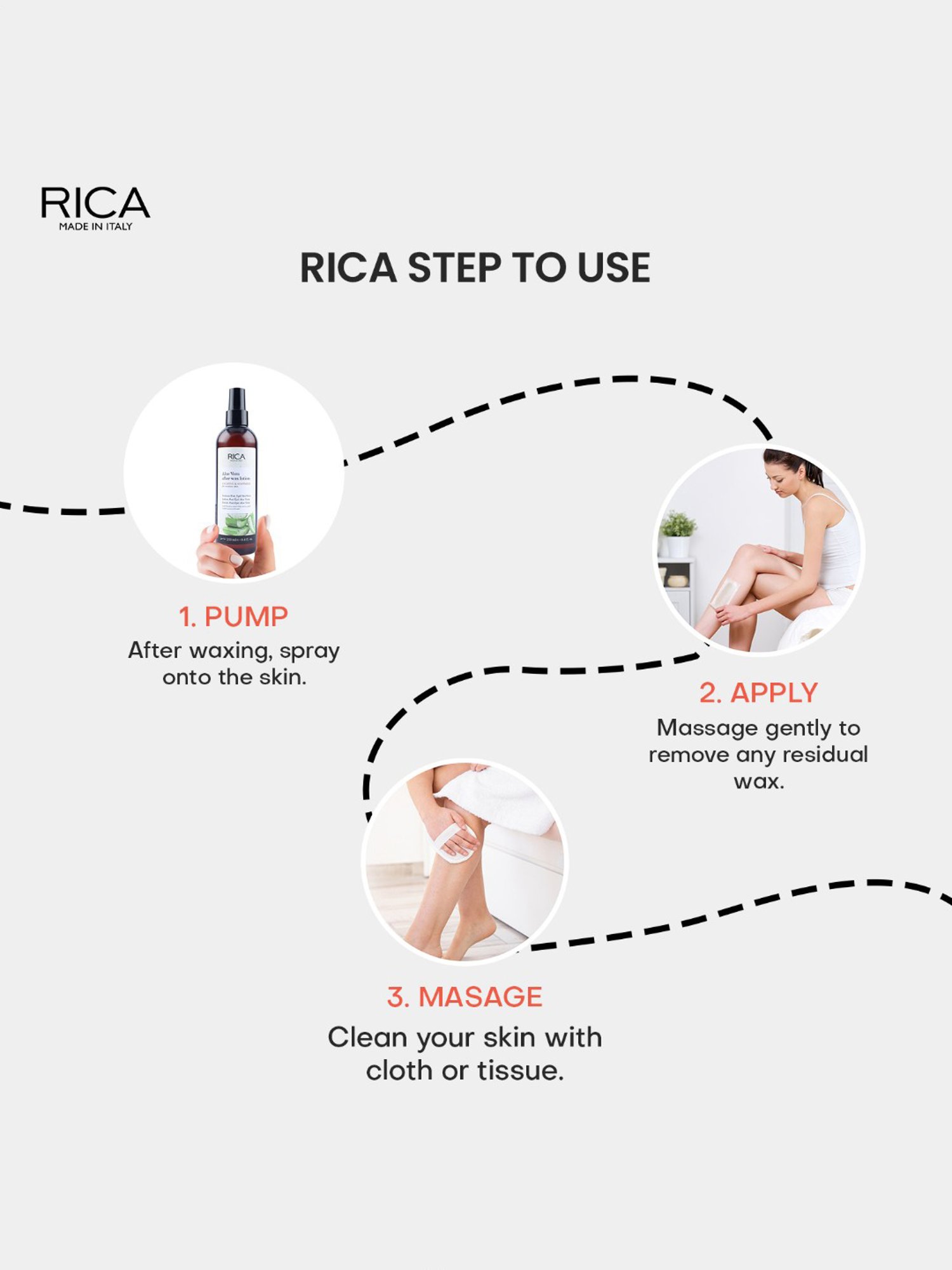 Rica Aloevera After Waxing Lotion - 250 ml