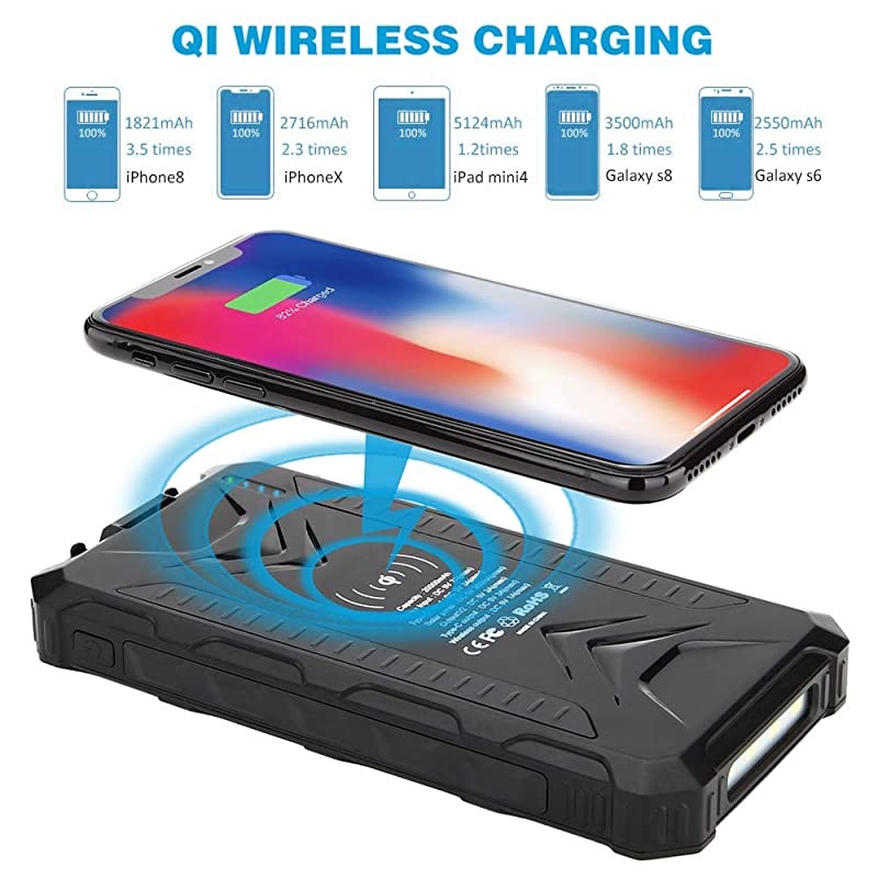 Solar Power Bank 20000mAh -  Qi Wireless Portable Charger Fast Charge with 4 Outputs, USB C Outputs 5V/3A High-Speed - Rainproof Battery Bank for Hiking Camping Outing