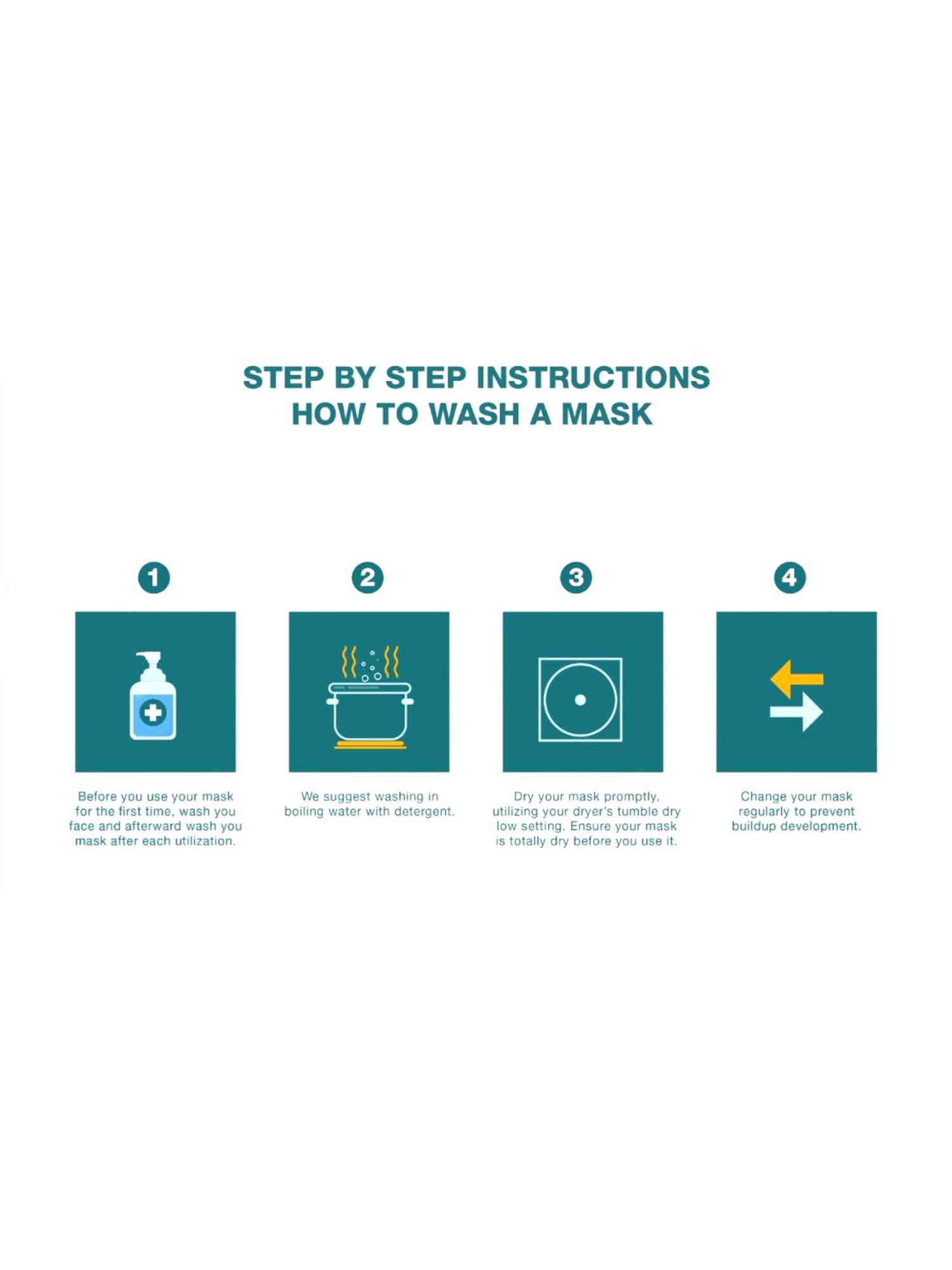 The Vanca 3 Layered Reusable Face Masks - Pack of 3