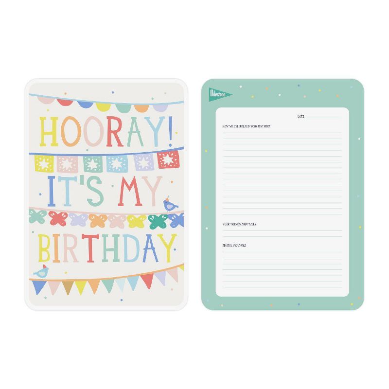 Milestone Birthday Poster Card