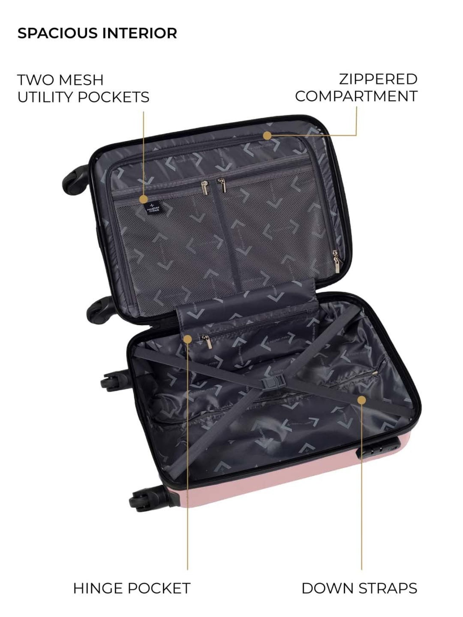 Nasher Miles Monte Carlo Hard-Sided Polycarbonate Cabin  Rose Gold 20 inch |55cm Trolley Bag