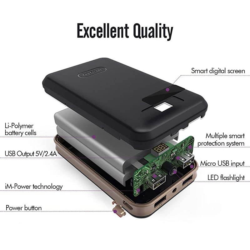 20000mAh Portable Charger Compact Power Bank External Battery Pack LED Digital Display Smart Charge iPhone 11 Max Pro XR 10 8 7 Plus Samsung Galaxy S10 Note 9 Tablets More