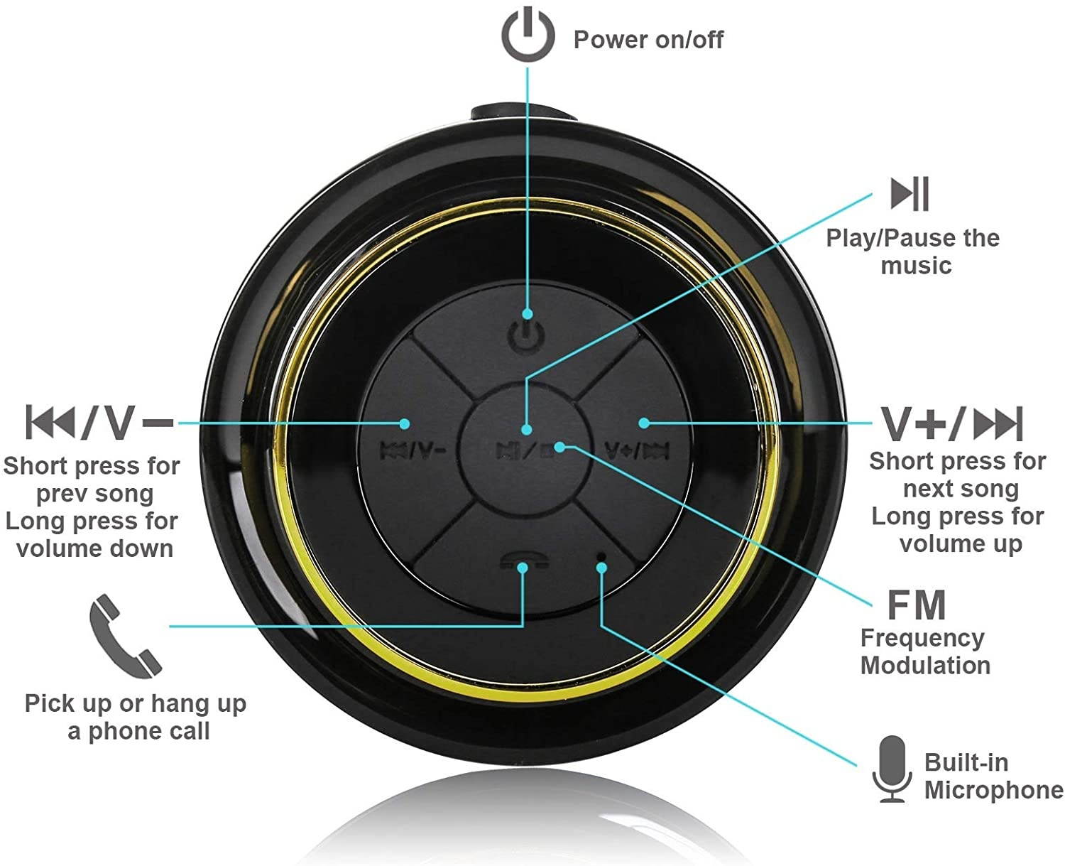 Waterproof Bluetooth Shower Speaker, Portable Wireless Speakerphone with Suction Cup for Outdoor Bathroom Pool Hands-Free Mini Speakers Pairs Easy to Mobile Phones, Tablets, Computers, Radios