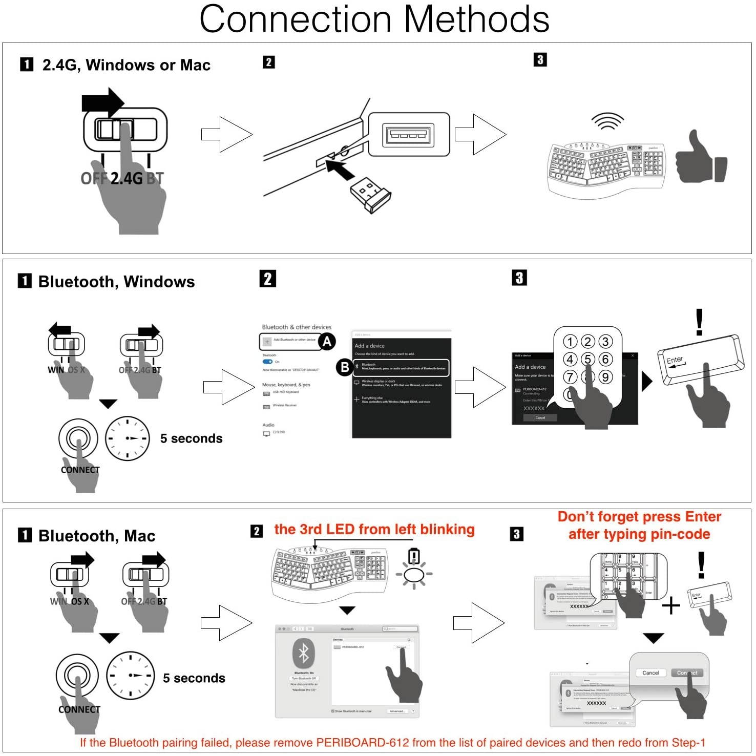 Perixx Periboard-612 Wireless Ergonomic Split Keyboard with Dual Mode 2.4G and Bluetooth Feature, Compatible with Windows 10 and Mac OS X System, Black, US English Layout