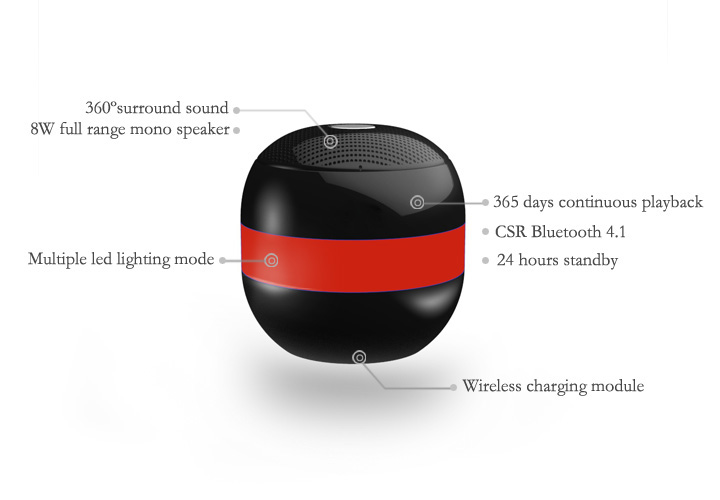 B4M OVL-Dark Black Levitating Bluetooth Speaker &ndash; Portable Floating & Rotating Wireless Speaker with Bluetooth 4.1 &ndash; Wireless Charging Speaker for IPhone Ipad Samsung HTC Pixel PC Tablet