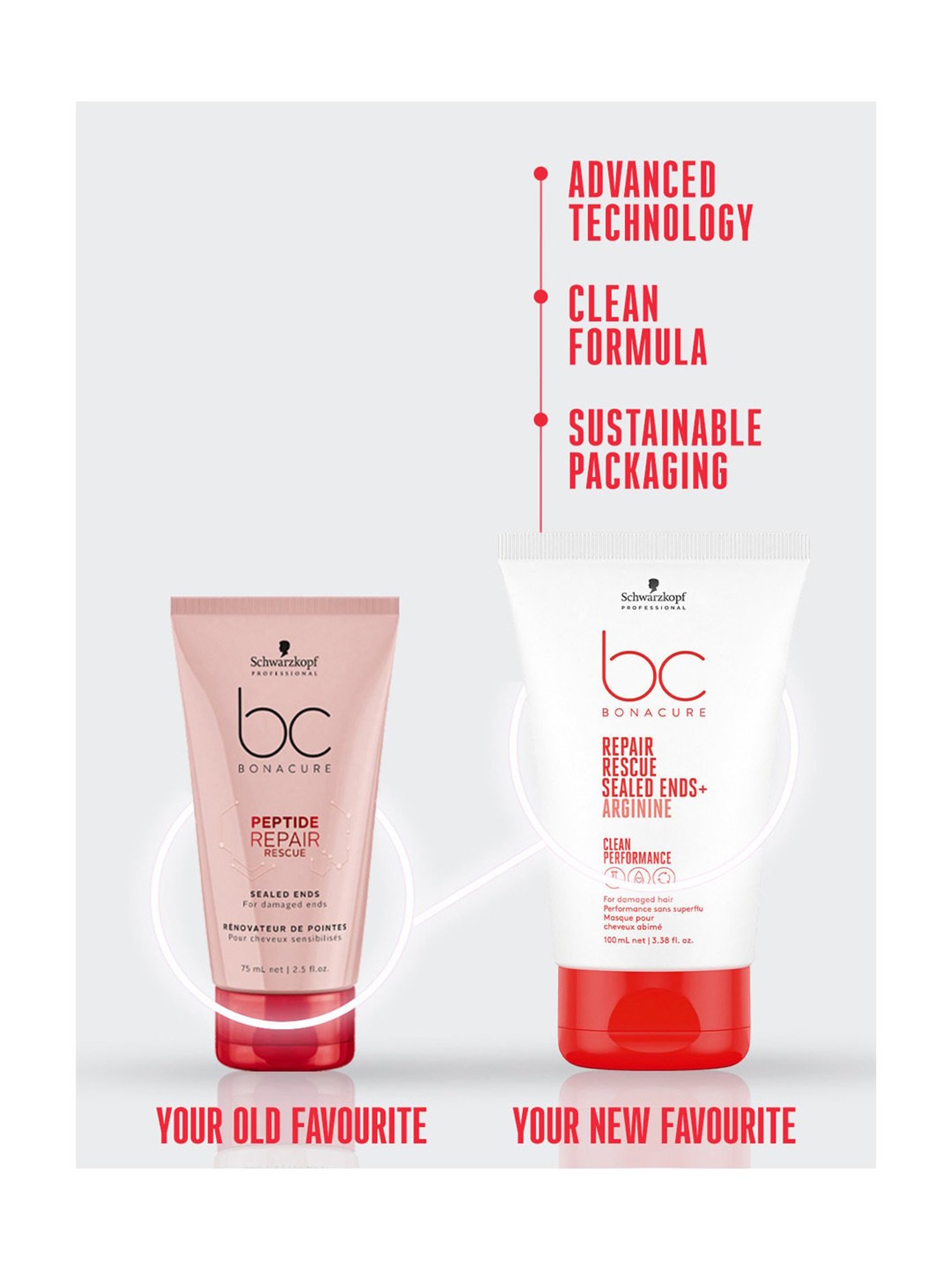 Schwarzkopf Professional Bonacure Repair Rescue Sealed Ends with Arginine - 100 ml