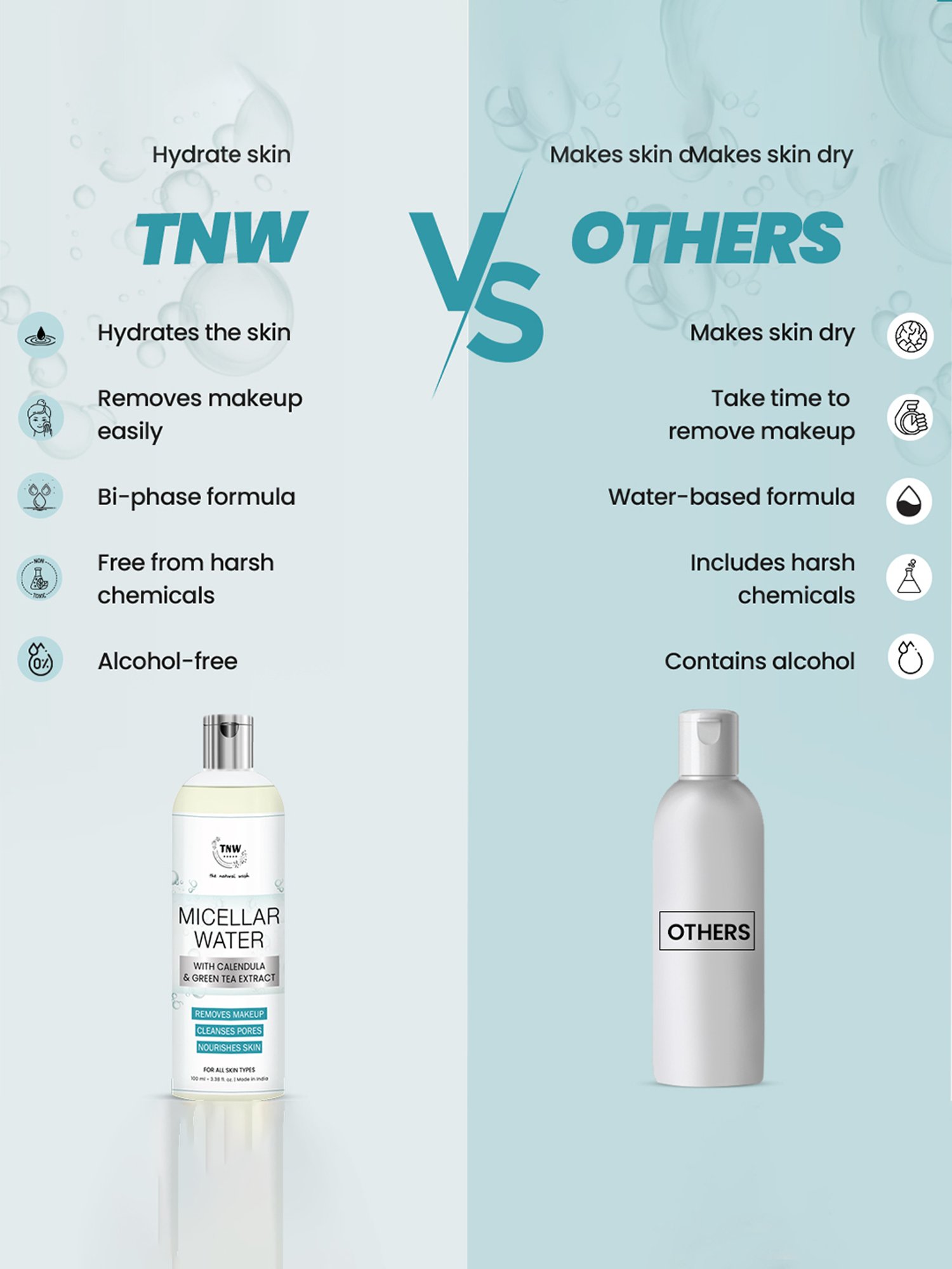 ISDIN Micellar Solution - 400 ml