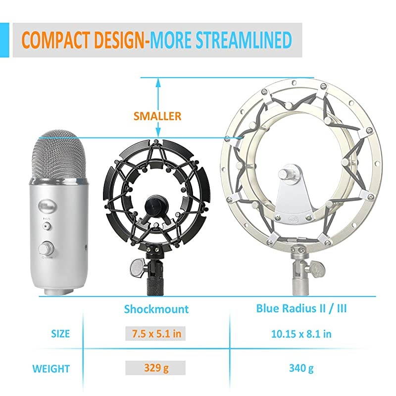 Blue Yeti Shock Mount with Foam Windscreen Alloy Shockmount Reduces Vibration With Blue Yeti Pop Filter Compatible for Blue Yeti and Yeti Pro Microphone by