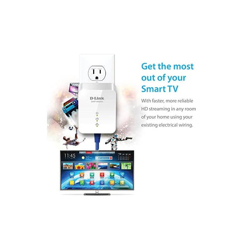Powerline Adapter Starter Kit Ethernet Over Power Gigabit AV2 Up to 1000Mbps MIMO Internet Network Wall Plug In (DHP-601AV)