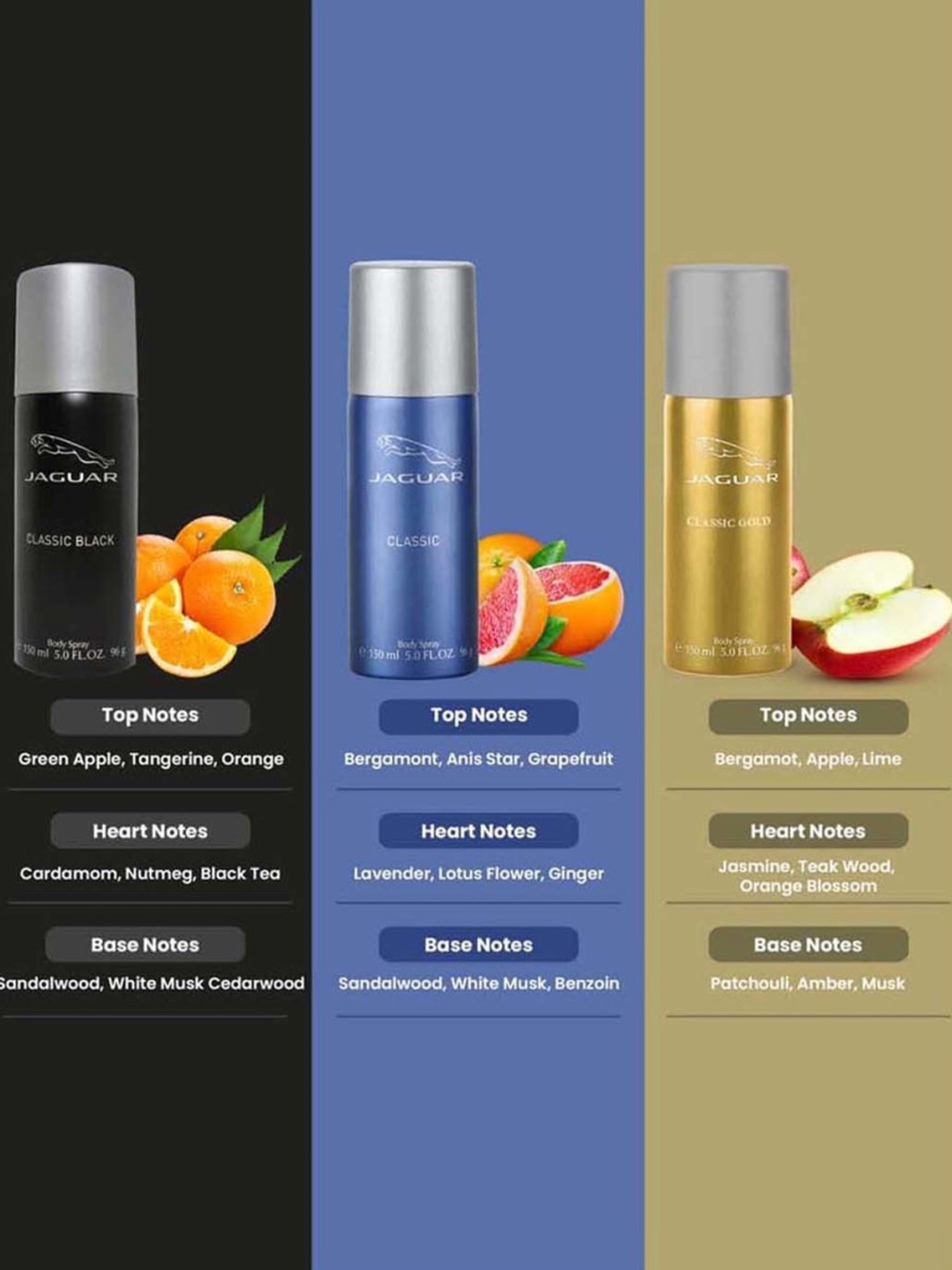 Jaguar Classic Black, Jaguar Classic, Classic Gold Deo Combo Set