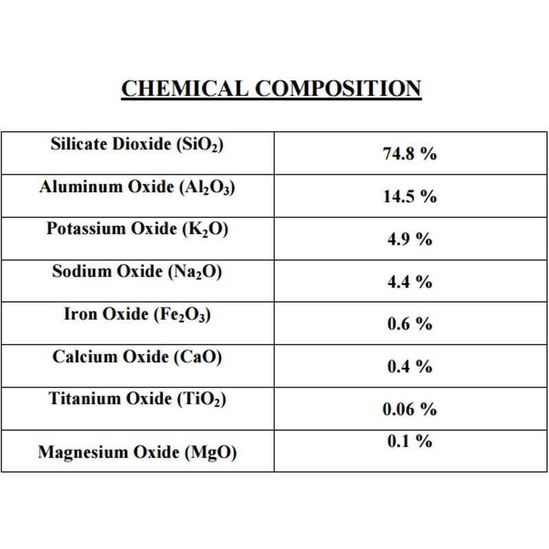 Coast of Maine CMSBO15 Stonington Blend Organic Growers Mix with All Natural Oceanic Ingredients for Planters and Pots, 1.5 Cubic Feet (2 Pack)