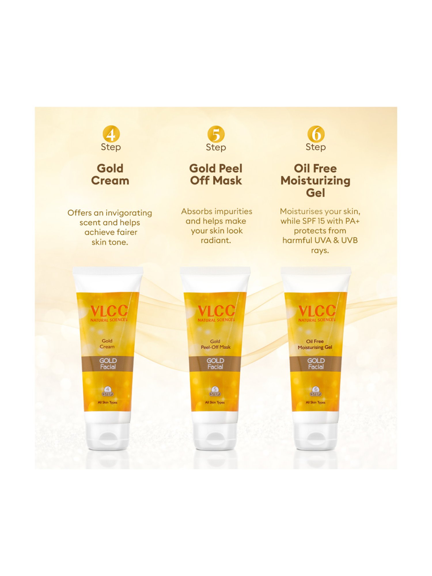 Globus Naturals Papaya Facial Kit