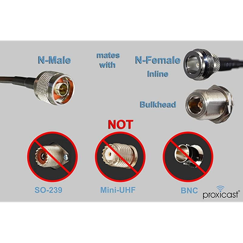 50 ft LowLoss Coax Extension Cable 50 Ohm SMA Male to N Male for 3G4GLTEHamADSBGPSRF Radio to Antenna or Lightning Arrester Use Not for TV or WiFi