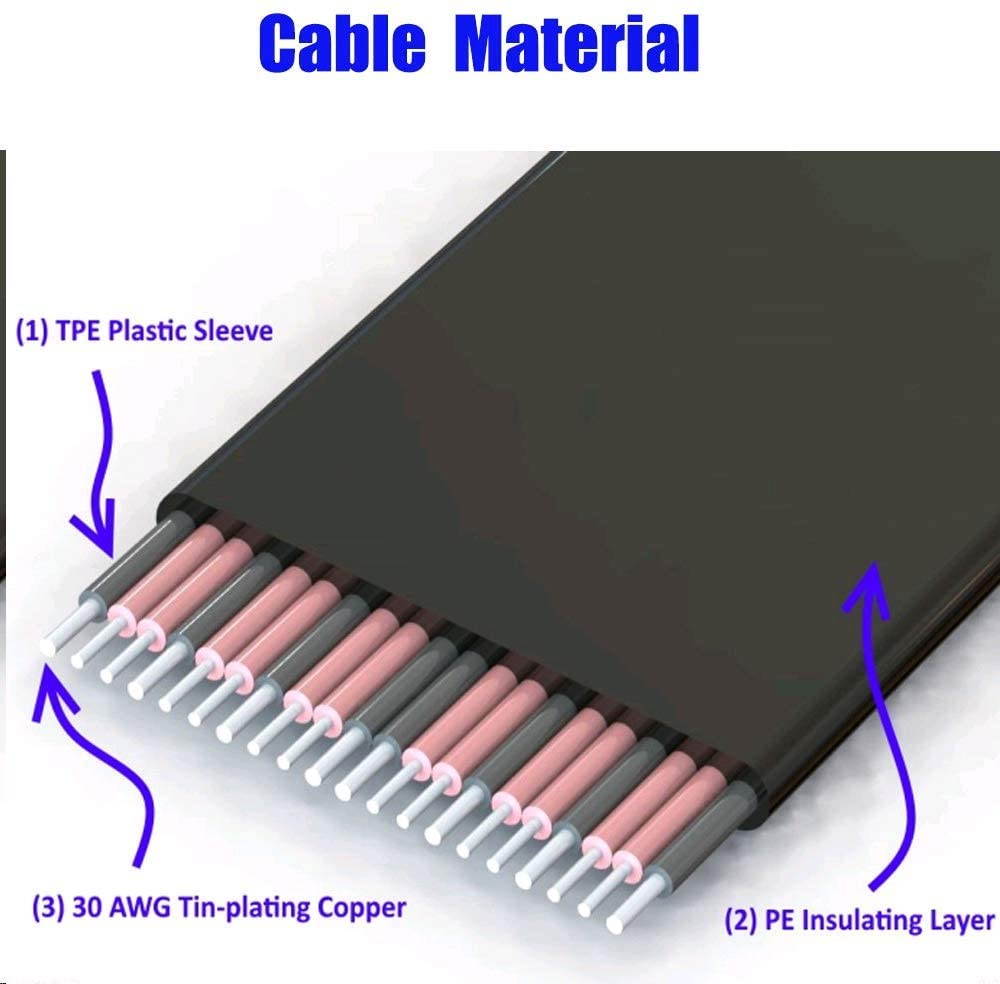 20cm/7.87inch PCIE Extension Cable PCI-E X16 128Gb High Speed Flexible Extension Cable PCI Express 3.0 16X Extension Cable pci e Riser PCIe 16X 180 Degree Cable