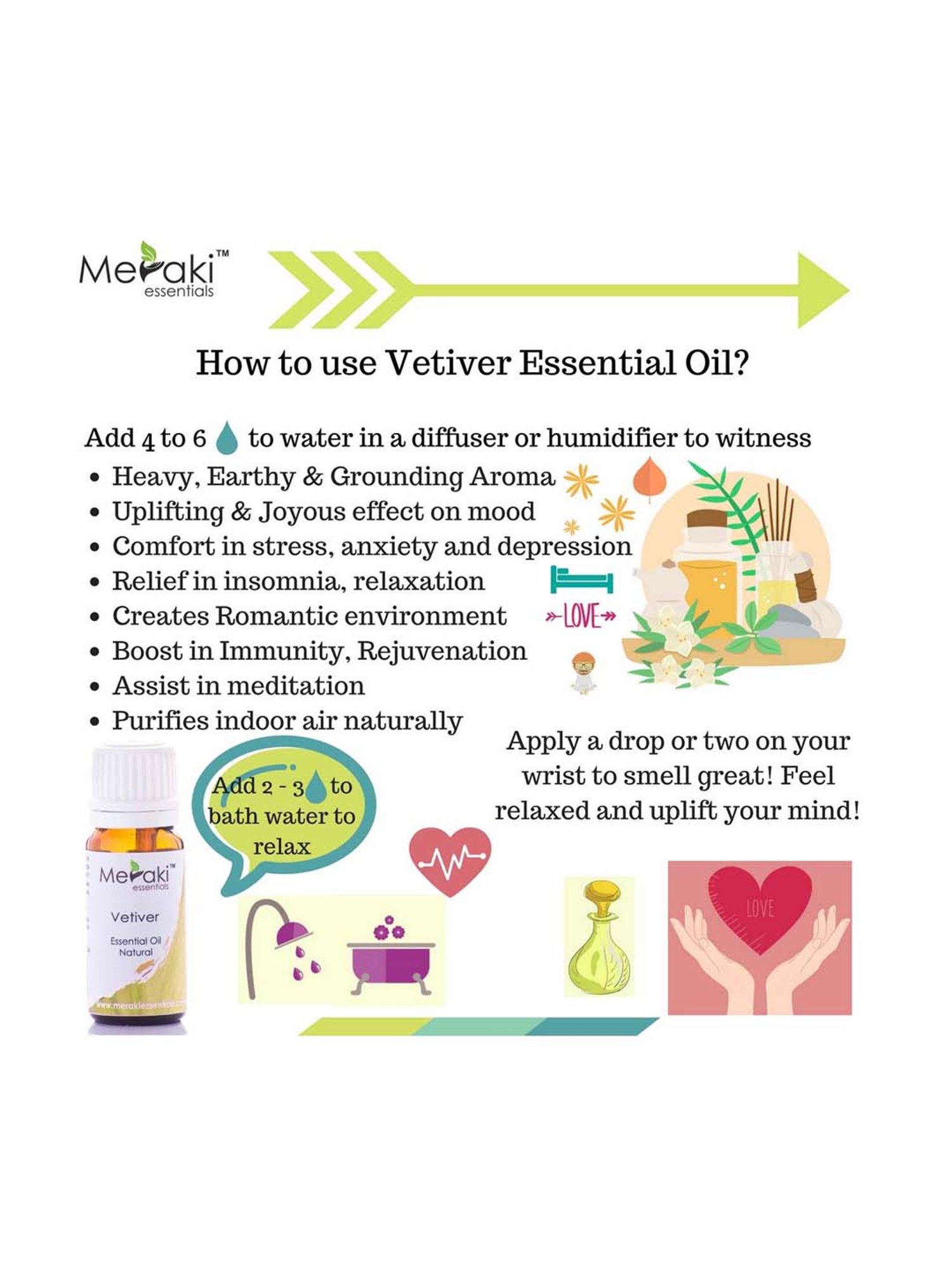 Meraki Essentials Vetiver Essential Oil - 10 ml