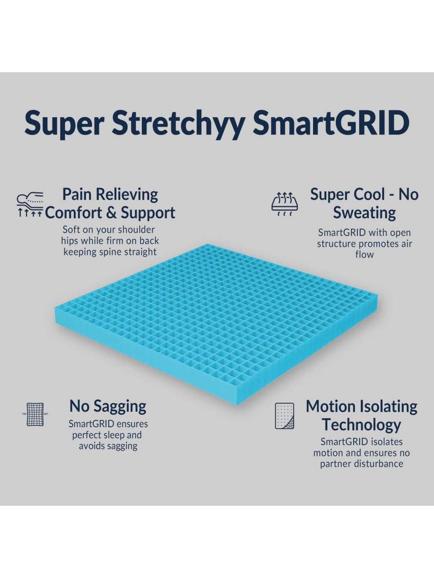 The Sleep Company SmartGrid Orthopedic Pro Grey Polymer Single Size Firm Mattress 72X36X6 Inch