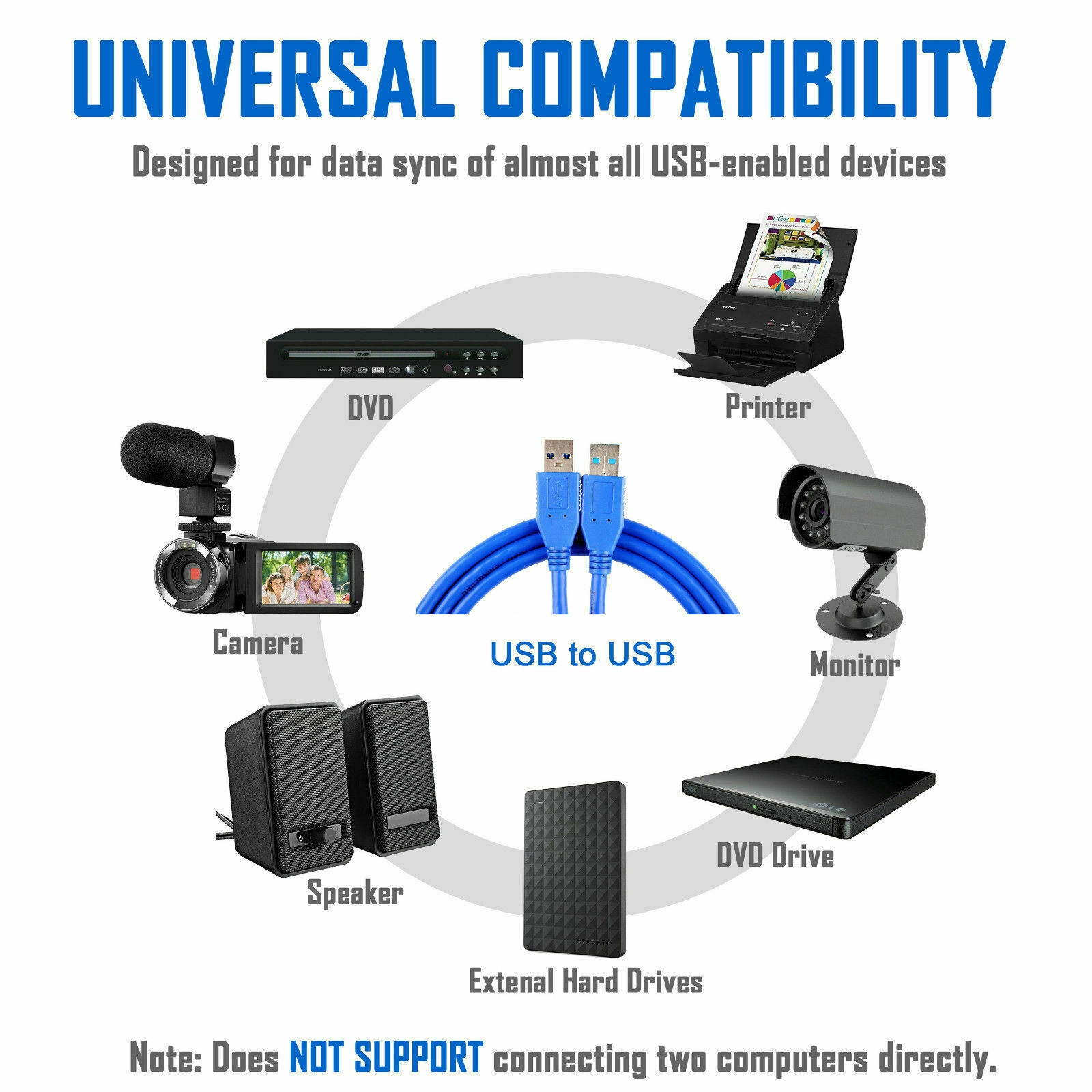 Ground Loop Noise Isolator for Car AudioHome Stereo System with 35mm Audio Cable
