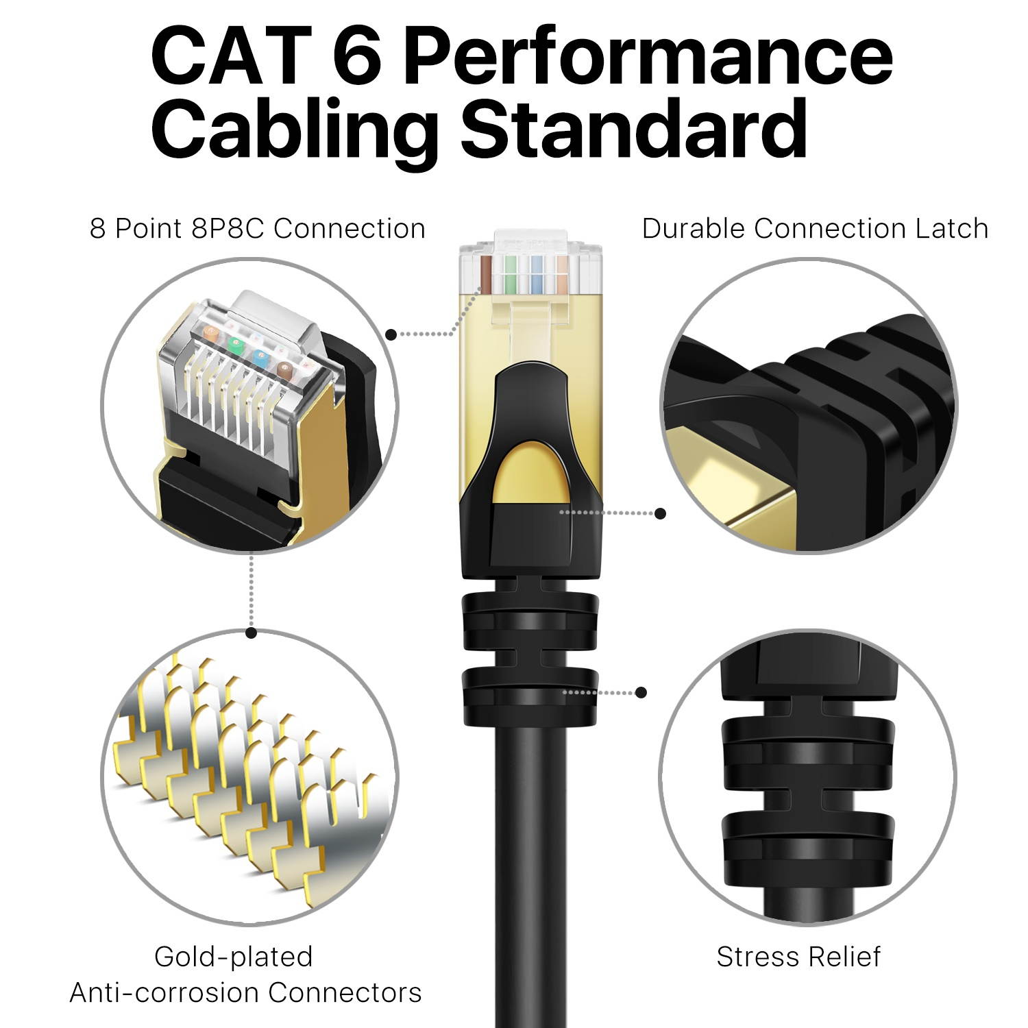 Cat6 Ethernet Patch Cable (100 Feet) - Professional Gold Plated Snagless RJ45 Connector Computer Networking Wire Cord Plug Premium Shielded Twisted Pair (Black)
